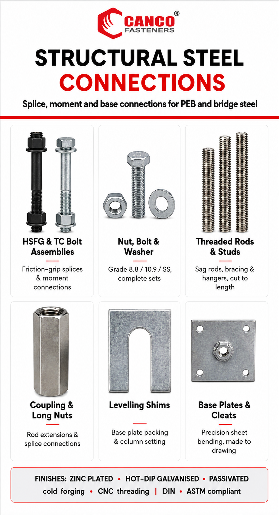 Structural Steel Connections