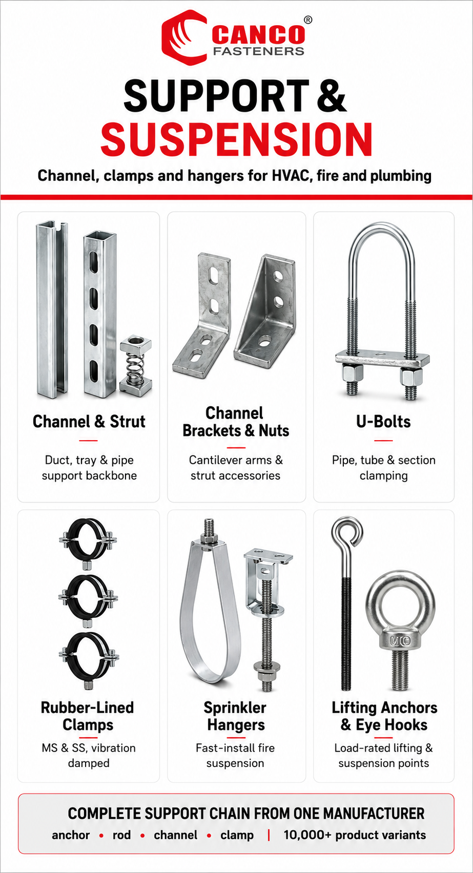 Support&Suspension Solutions